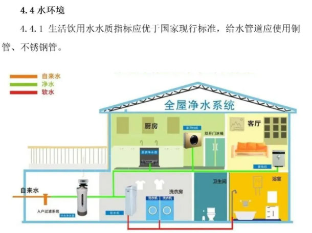 2022年不銹鋼管行業(yè)大有可為，要把握機會突圍！