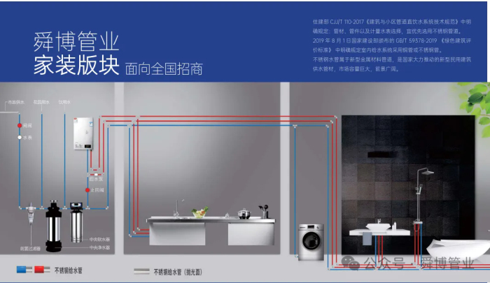 你知道不銹鋼水管為什么要覆塑嗎